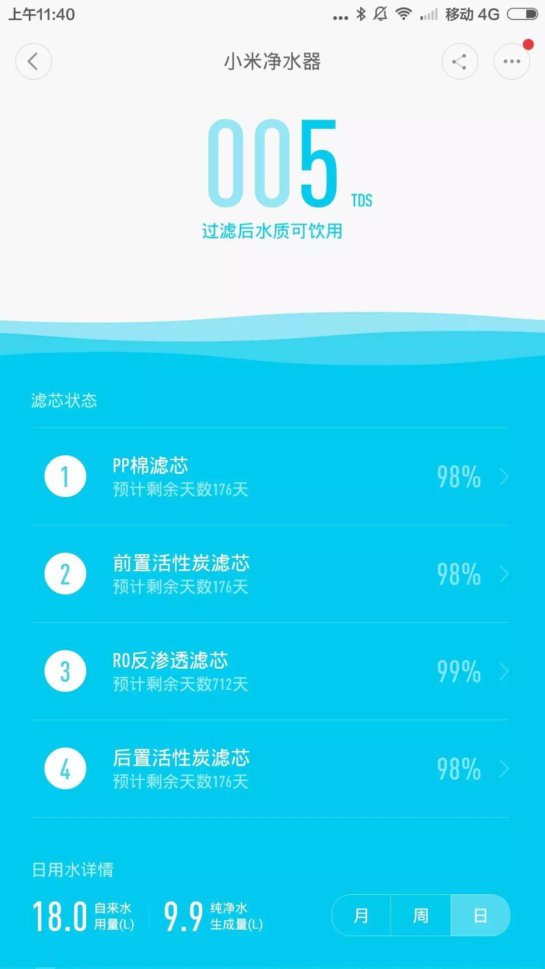 浩泽水探头净水能喝么_深圳水博士净水_小米净水器 喝 压缩水