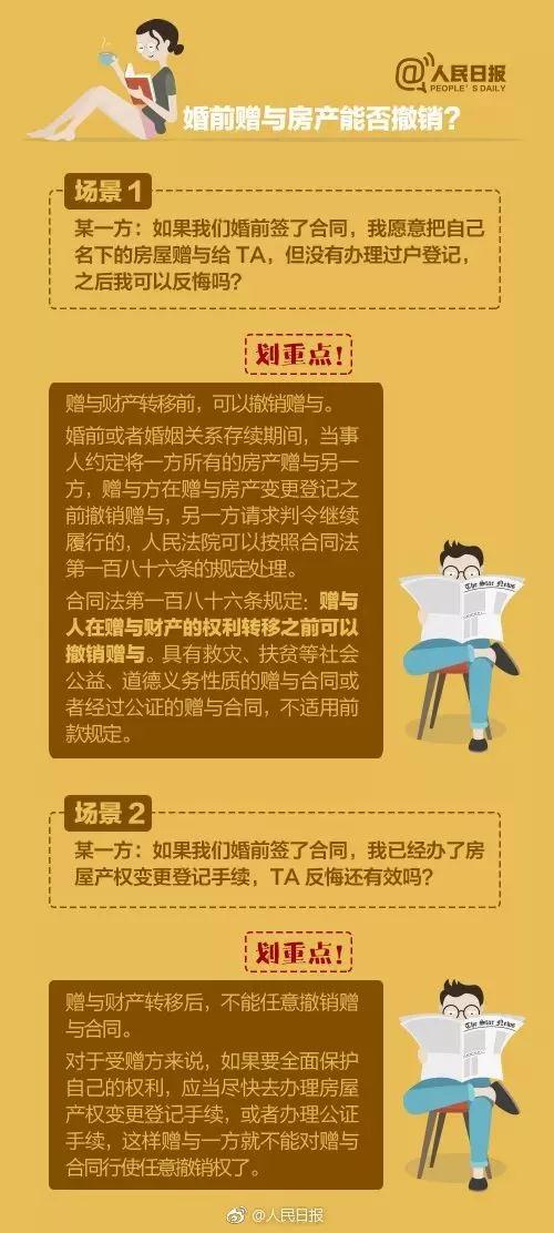 普法时间|房产证不加名字就不赡养父母?加了会受法律保护吗?