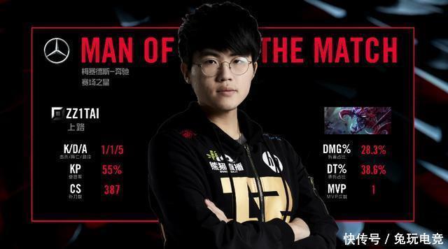 RNG携手RW获胜终结连败 姿态Karsa竞逐LPL