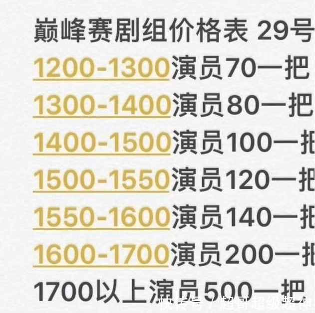 看到这张网上流传的巅峰赛演员价格表,也着实让人感到可恨.