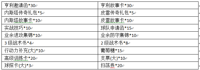 【活动】《足球大师2018》进阶王牌巨星 执教