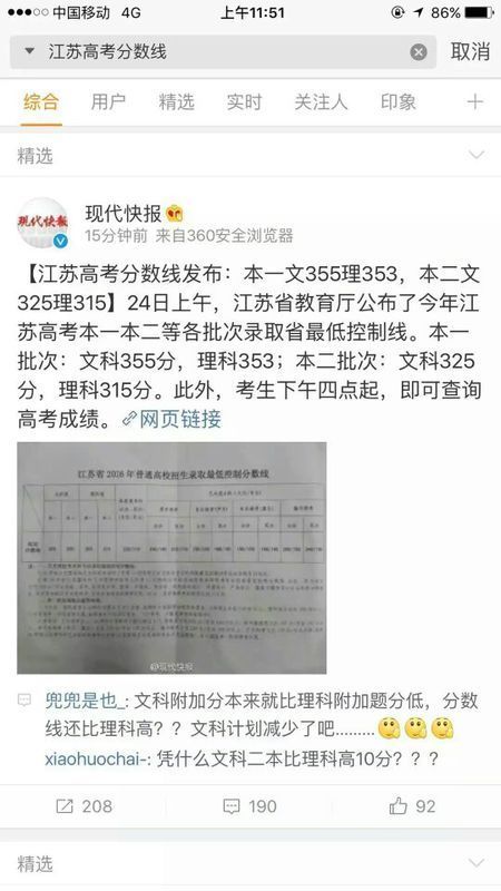 2016江苏高考分数大概什么时候公布?如何查询