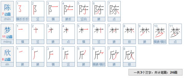 陈梦欣的字多少笔画?_360问答