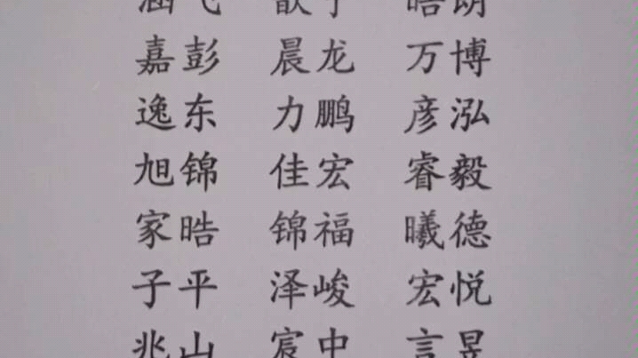 为你的网络生活添一抹亮色——推荐一系列好听的网名