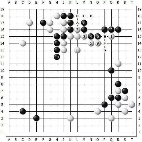 好文分享:十倍股与围棋俗手 好文分享:十倍股与围棋俗手