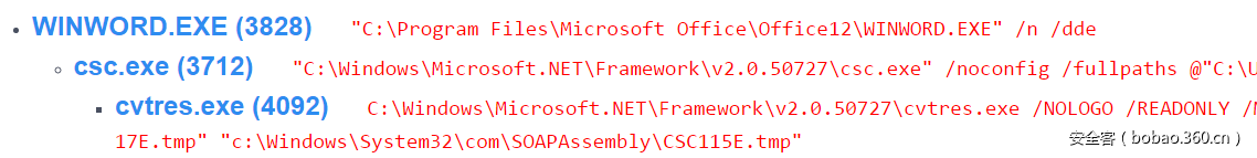 【漏洞預警】一個換行符引發的奧斯卡0day漏洞(CVE-2017-8759)重現——最新的Office高級威脅攻擊預警