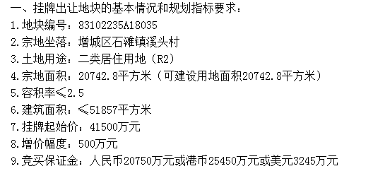 猛!连挂13宗地起价近127亿!黄埔南沙增城海珠都有