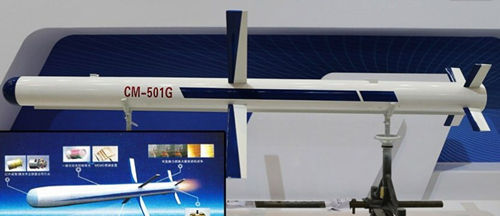 揭秘中国军队新型导弹攻击力