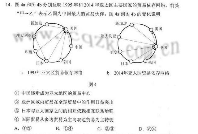 高考文综高分必备,选择题实战套路,政治学科篇