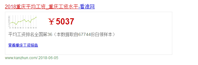 什么涨价都没有房价涨的快! 最高涨幅达45. 44%