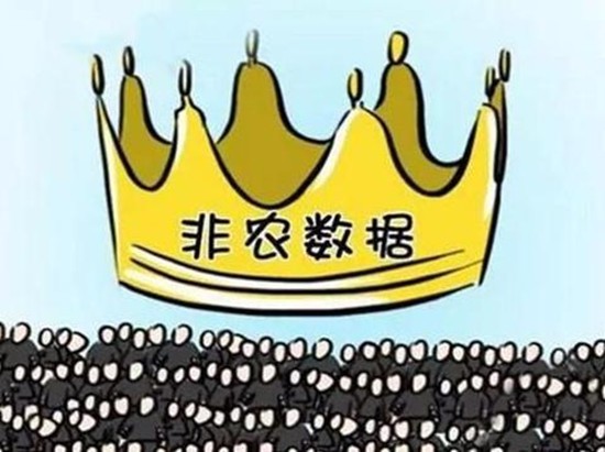 联盈理财:3.8黄金短线拉高,若非农夜交投清淡你的单子怎么解