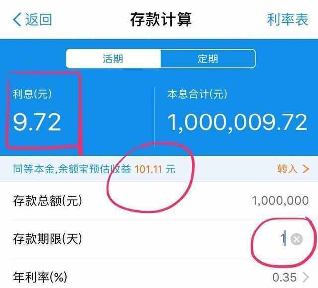 如果你有一百万, 你会选择存银行还是放进支付宝?