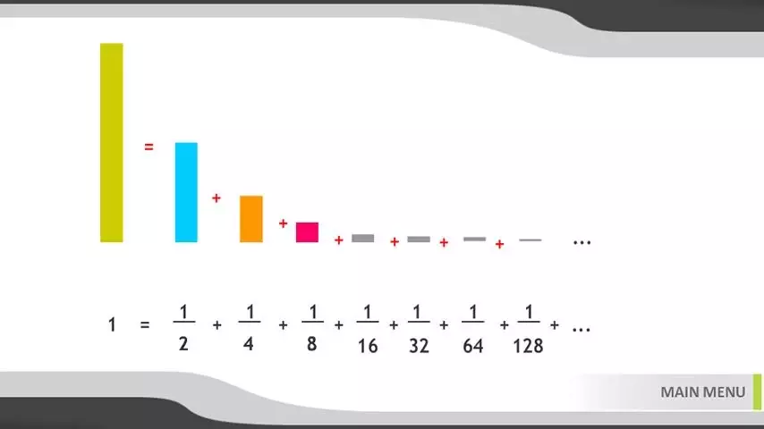 Mathematics截图6