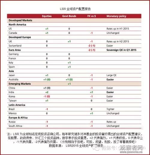 gdp增速_2018印度gdp增速