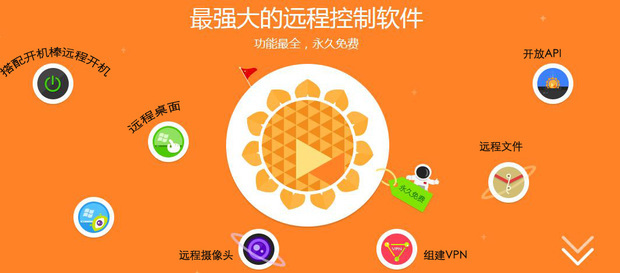 远程控制软件有哪个好用的,请告诉我,别给哪些