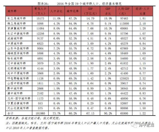 中国人口分布论文_老龄人口论文,我国人口老龄化的应对办法有关论文范文参考