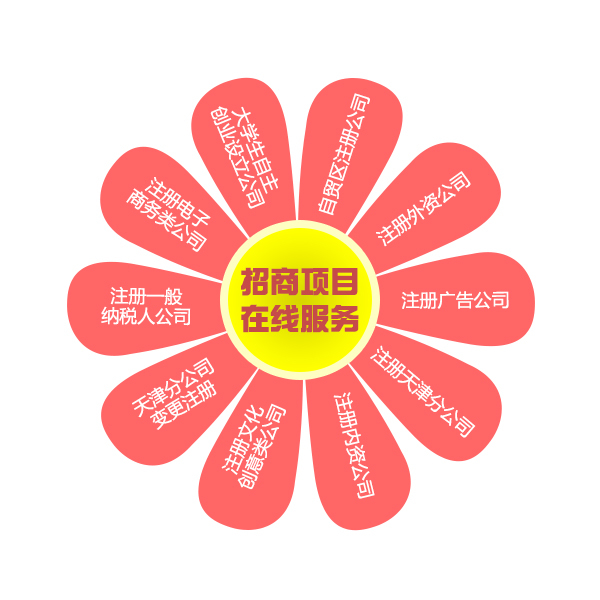 天津武清税收优惠政策都有哪些内容具体了解情况