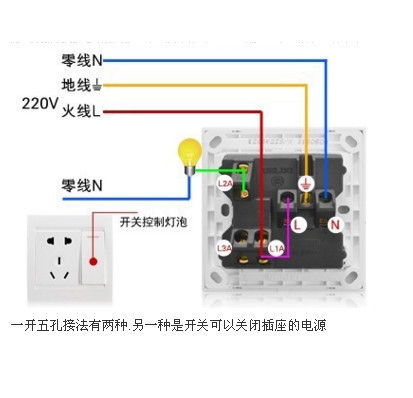 明线 一开五孔 双控开关如何    p0.qhimg.com 宽413x398高