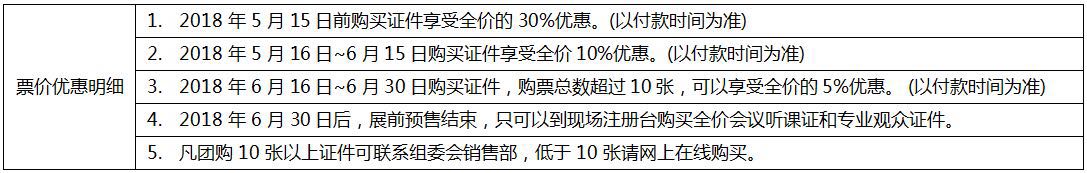 2018全球游戏产业峰会演讲嘉宾抢先看:IGG集团联合创始人及COO许