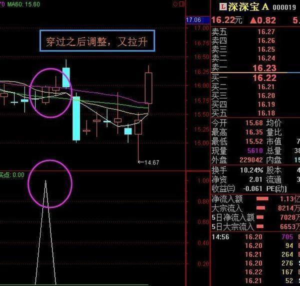 抽风机三条线怎么搭_老师怎么画(3)