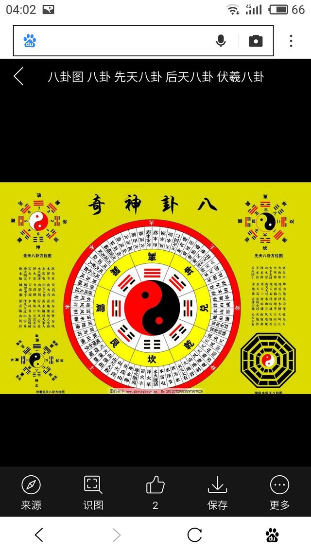 解读′六十四卦的旺与衰″