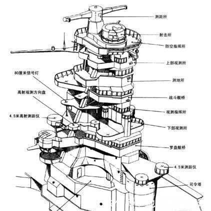 危楼高百尺,曾创下三项世界第一的违章建筑,却