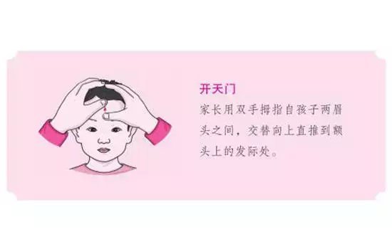 小儿推拿退烧手法 小儿推拿退烧六步走!