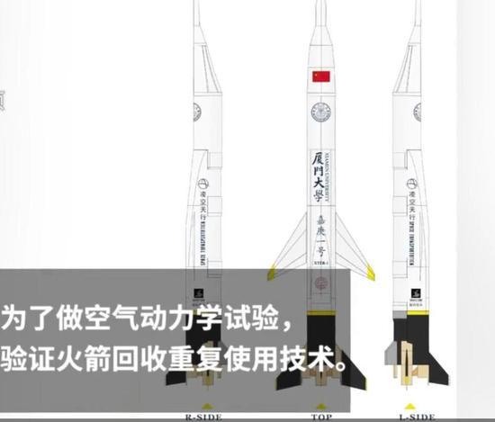 美媒别怕!中国的“高超音速武器”其实是这样的