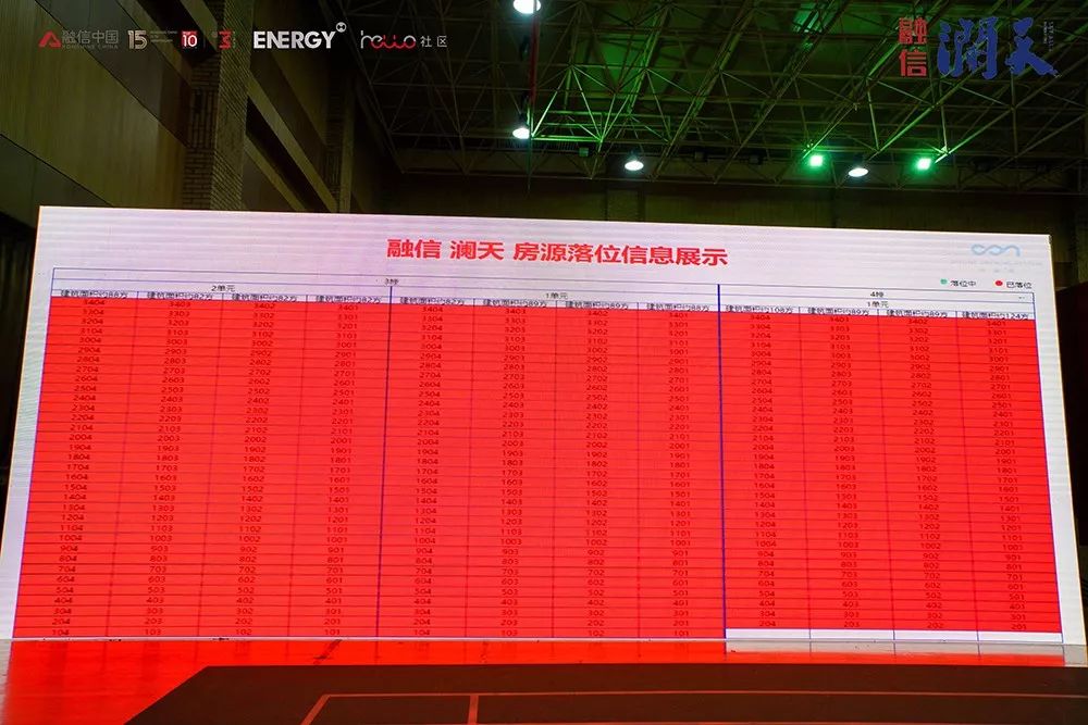 第一神盘开盘观察:买到就赚100万，为啥还有人不来?