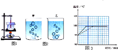 沸腾实验图水的沸腾实验图液体沸腾示意图探究水沸腾时温度变化的特点