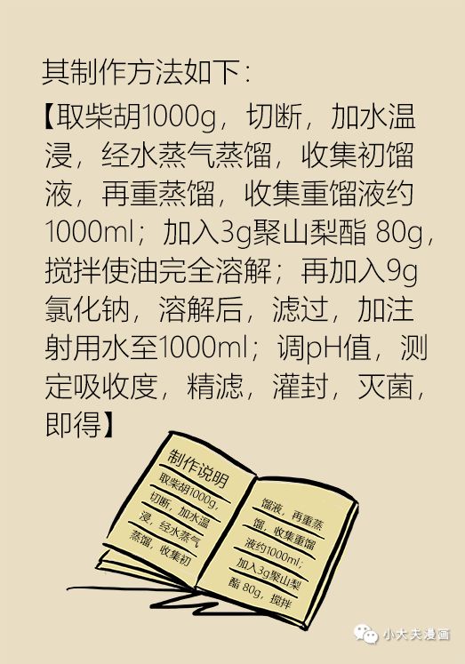 这类药一年卖800亿 用了竟然相当于做人体实验!