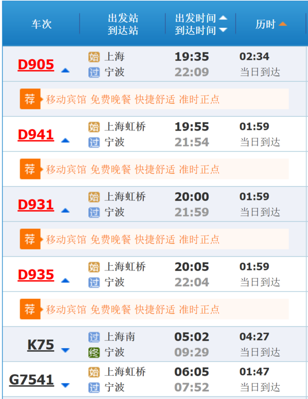 上海到宁波火车时刻表
