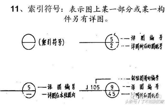 钢结构图纸属于什么专业(钢结构图纸属于土木工程专业中的结构工程方向需要深入研究和掌握) 钢结构桁架设计 第2张 钢结构图纸属于什么专业(钢结构图纸属于土木工程专业中的结构工程方向需要深入研究和掌握) 钢结构桁架设计 第2张
