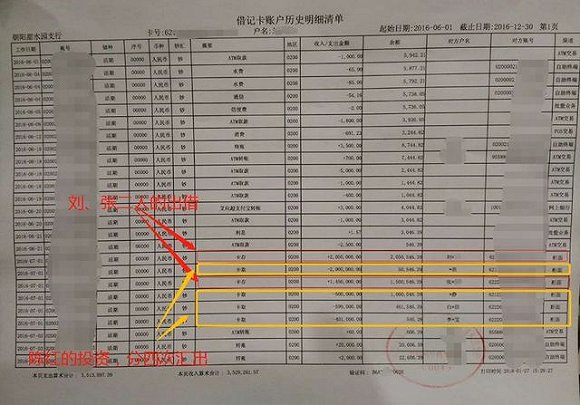 以房养老之殇_滚动_企业观察网