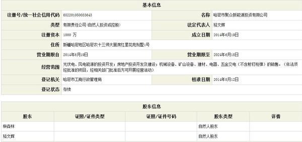 新疆哈密聚众新能源投资有限公司的注册资金是