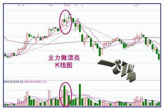 什么是金融风暴又是怎样发生的 t0186798d2ce6fb9627.jpg?size=532x353