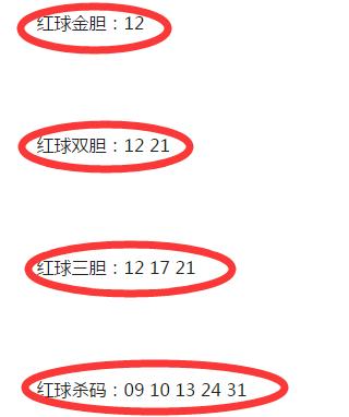 双色球18024期二哥推荐,上期中6个红球,金胆双