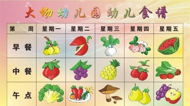 高价幼儿园饭菜,宝宝吃的香,看到老师拍的照片