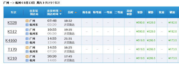 为什么上网搜索广州南至杭州南站结果都只是显