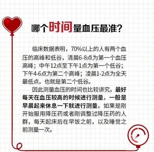搞不清楚这件事,你的血压都白量了!