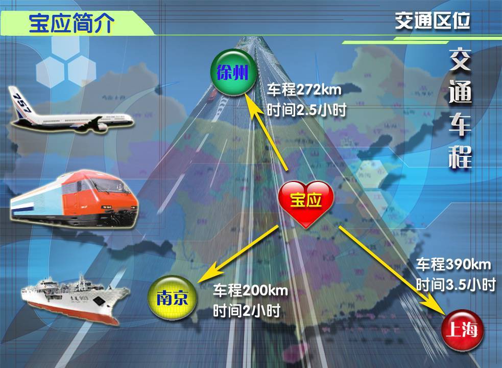 宝应gdp_宝应高铁站(2)