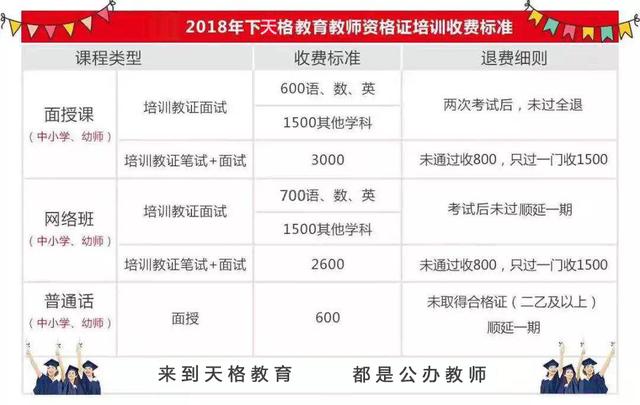 2019年教师资格证考试时间已定!