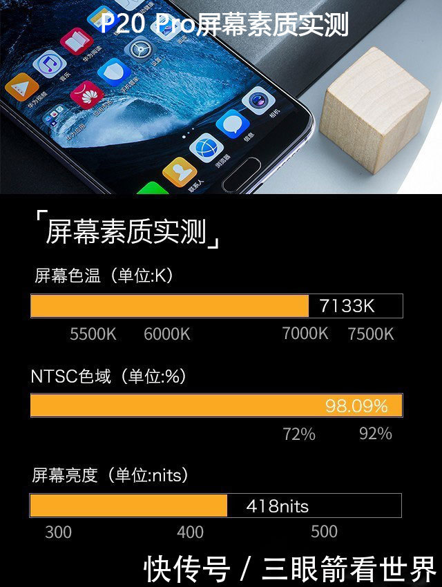 荣耀10、华为P20、P20 Pro差别究竟有多大,买
