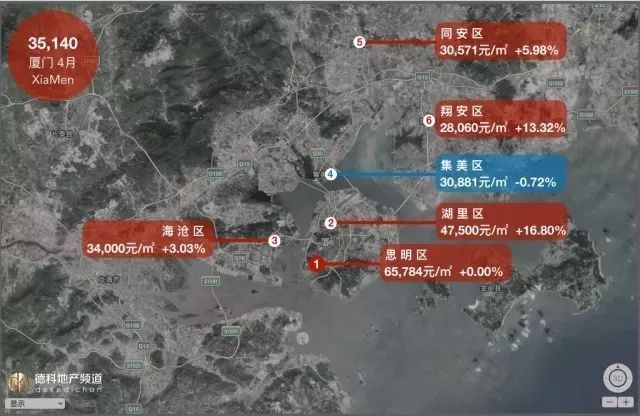 4月全国18座热门城市房价地图出炉,重庆房价11842元\/㎡