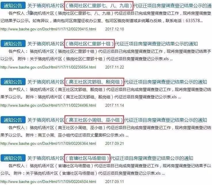 2018年合肥最新拆迁补偿标准曝光!每亩最高补偿13.78万!