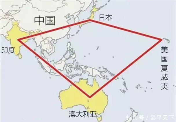 美国推进印太战略剑指中国 美学者:印度这么坑