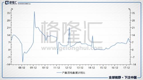 美债收益率与美元指数大涨全球狂风将至?