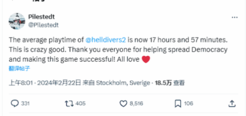 《地狱潜者2》CEO透露玩家游玩时长：平均高达18小时！