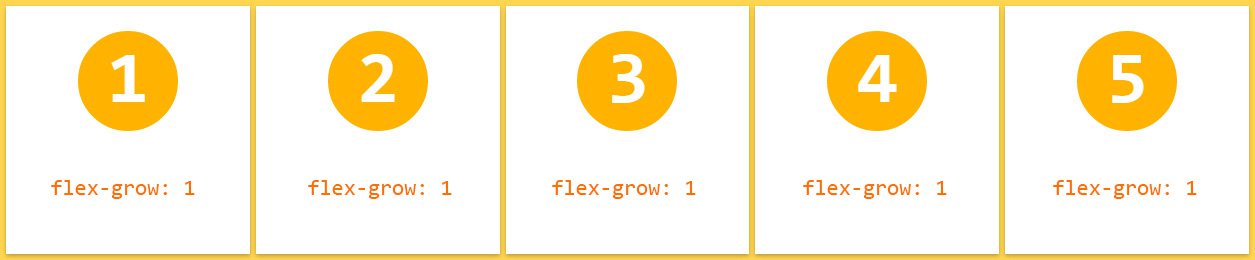 flexbox flex-grow 1