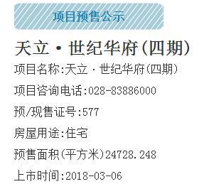 摇号播报:彭州天立世纪华府(四期)204套房源入市